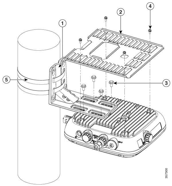 Cisco AIR-MNT-HORZ1= mounting kit - Image 1