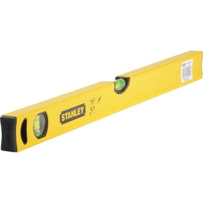 Stanley Box Level