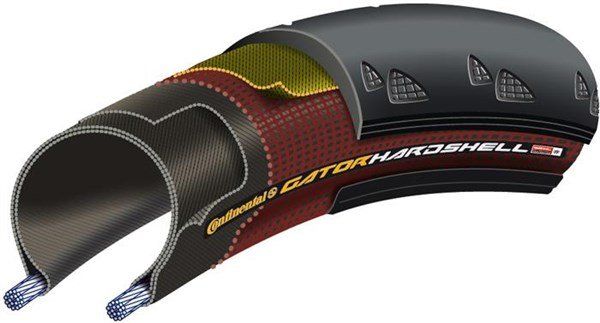 Continental Gator Hardshell Duraskin 700c Road Tyre - Image 1
