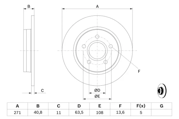 Bosch Rear Brake Discs Ford Focus Mk Iii (04/11 -) | 0986 479 763 | Euro Car Parts