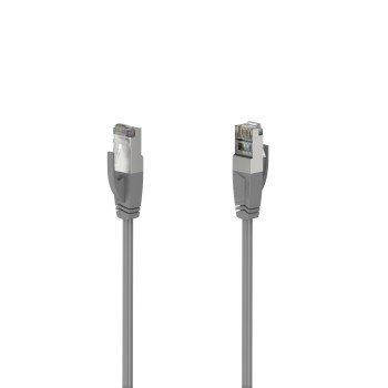 CAT5E F/UTP CABLE 1.5M SHIELD 1GBPS