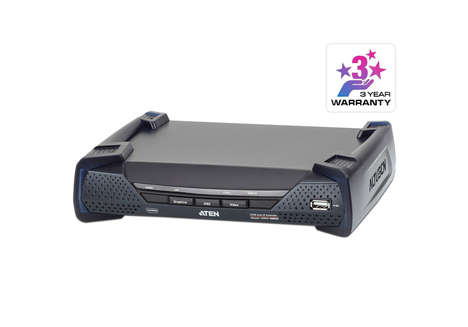 4K HDMI Single Display KVM over IP Receiver - Image 1