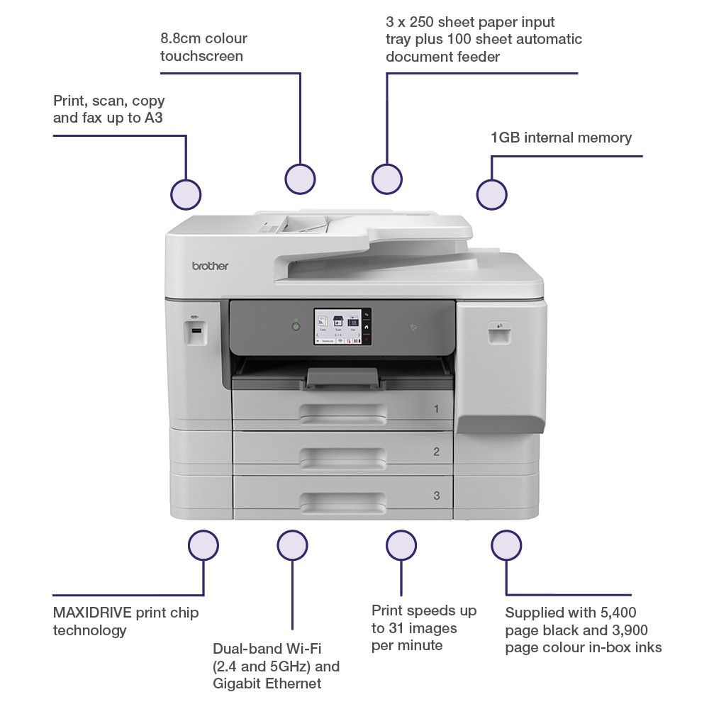 Brother MFC-J6977DW multifunction printer Inkjet A3 1200 x 4800 DPI Wi-Fi - Image 1