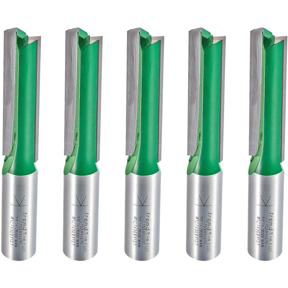 Trend CR/KFP/5 Cr/Kfp/5 Kitchen Fitters Set 5 Piece - Image 1
