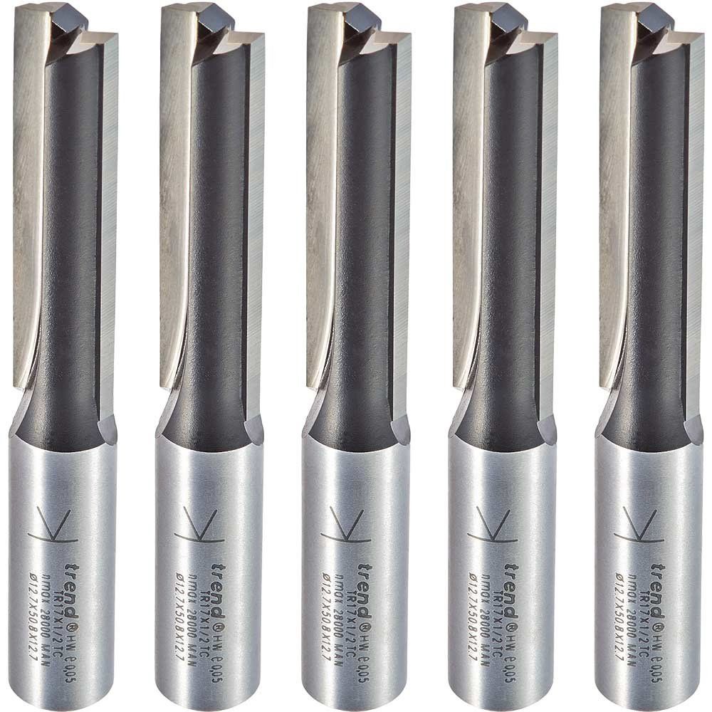 Trend Kitchen Fitters Pack Tr17 X 5 Pieces Pack 1 TR/KFP/3 - Image 1
