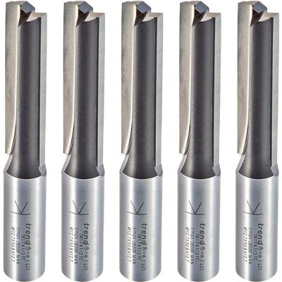 Trend Kitchen Fitters Pack Tr17 X 5 Pieces Pack 1 TR/KFP/3