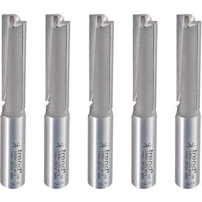 Trend Kitchen Fitters Pack 3/83D X 5 Pieces Pack 1 KFP/3/83D