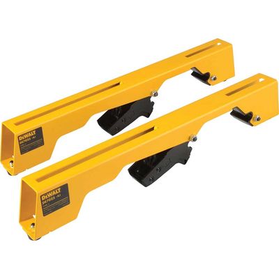 Dewalt DE7025-XJ De7025 Mounting Brackets 2 For De7023