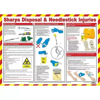 Sharps Disposal & Needlestick Injuries Laminated Guidance Poster A2 - A617