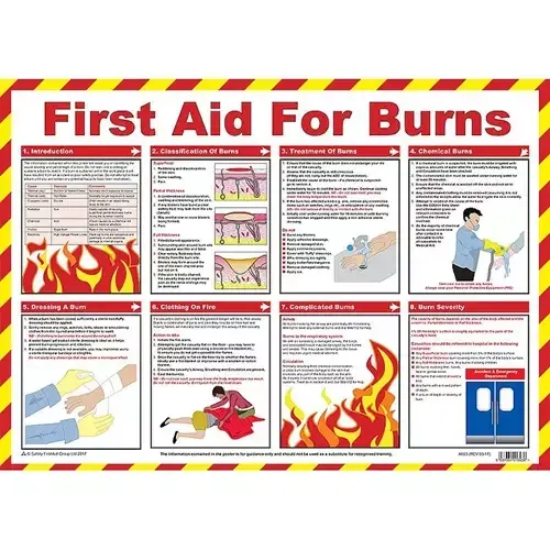 First Aid For Burns Laminated Guidance Poster A2 - A603 - Image 1