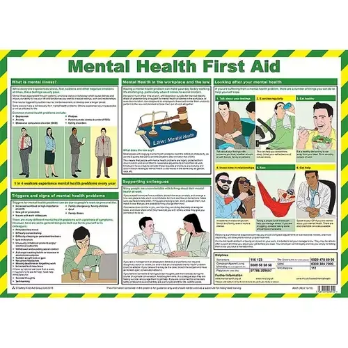 Metal Health First Aid Laminated Guidance Poster A2 - A661 - Image 1