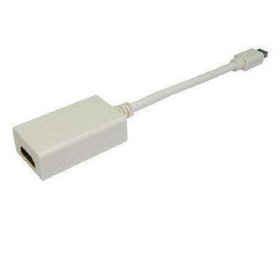 Cables Direct HDMINIDP-HDMI video cable adapter 0.15 m Mini DisplayPort White
