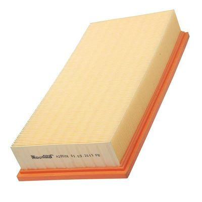 502660238 (Crosland) Air Filter | 15B-71941 | Euro Car Parts - Thumbnail 2