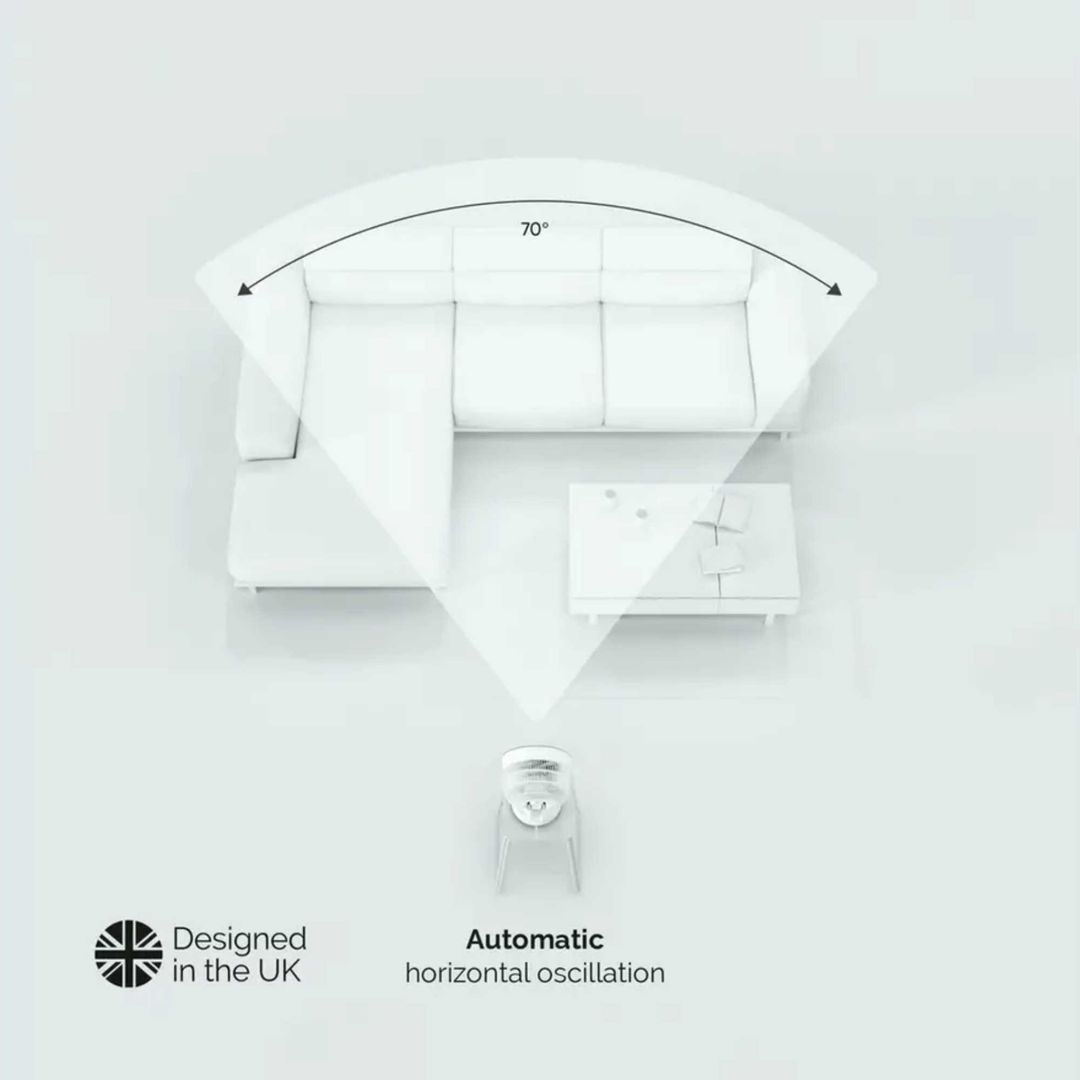 MEACO Sefte 8 Table Air Circulator Fan - White, White - Image 1