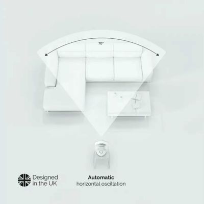 MEACO Sefte 8 Table Air Circulator Fan - White, White