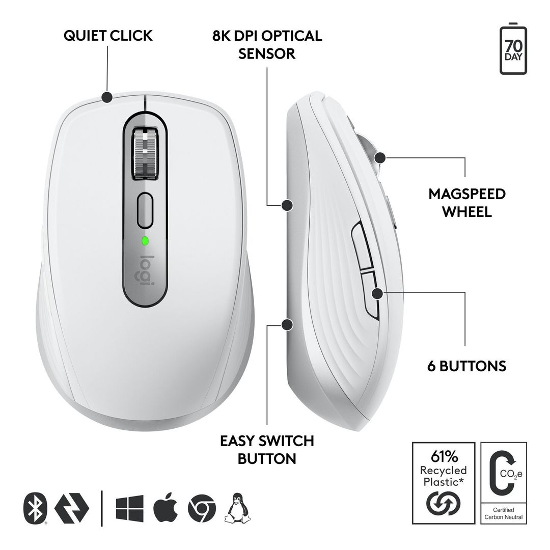 Logitech MX Anywhere 3S for Business mouse Office Right-hand RF Wireless + Bluetooth Laser 8000 DPI - Image 1