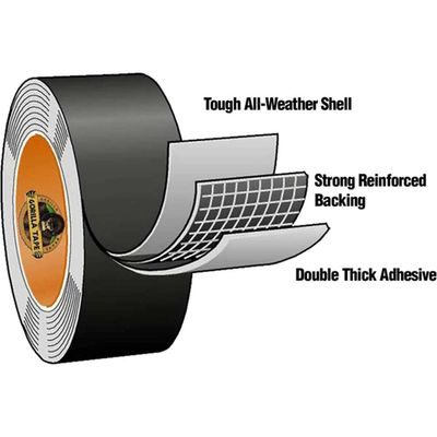 Gorilla Tape 32M Single Unit Black | Gg3044010 | Euro Car Parts - Thumbnail 2