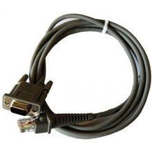 Datalogic 90A052138 serial cable Black 4.5 m RS-232