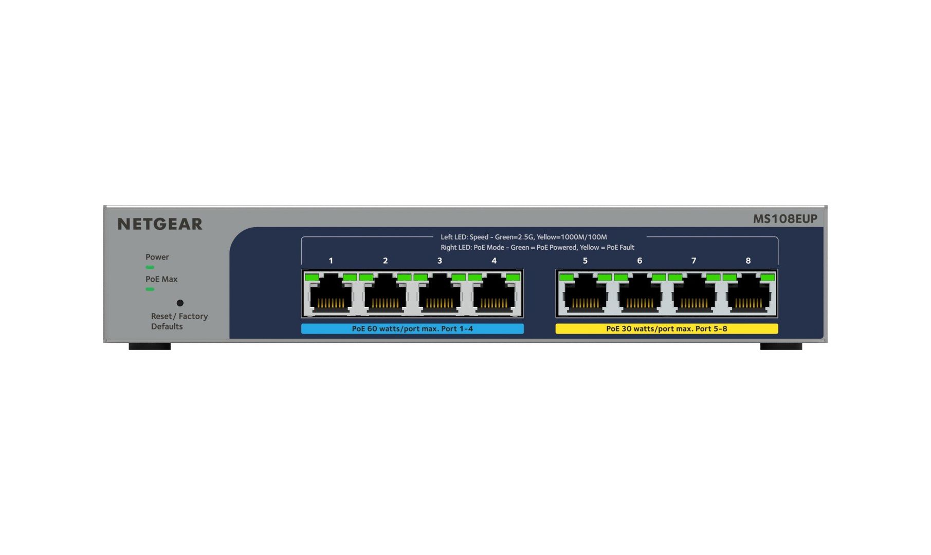 NETGEAR 8-port Ultra60 PoE++ Multi-Gigabit (2.5G) Ethernet Plus Switch Managed L2/L3 2.5G Ethernet (100/1000/2500) Power over Ethernet (PoE) Grey - Image 1