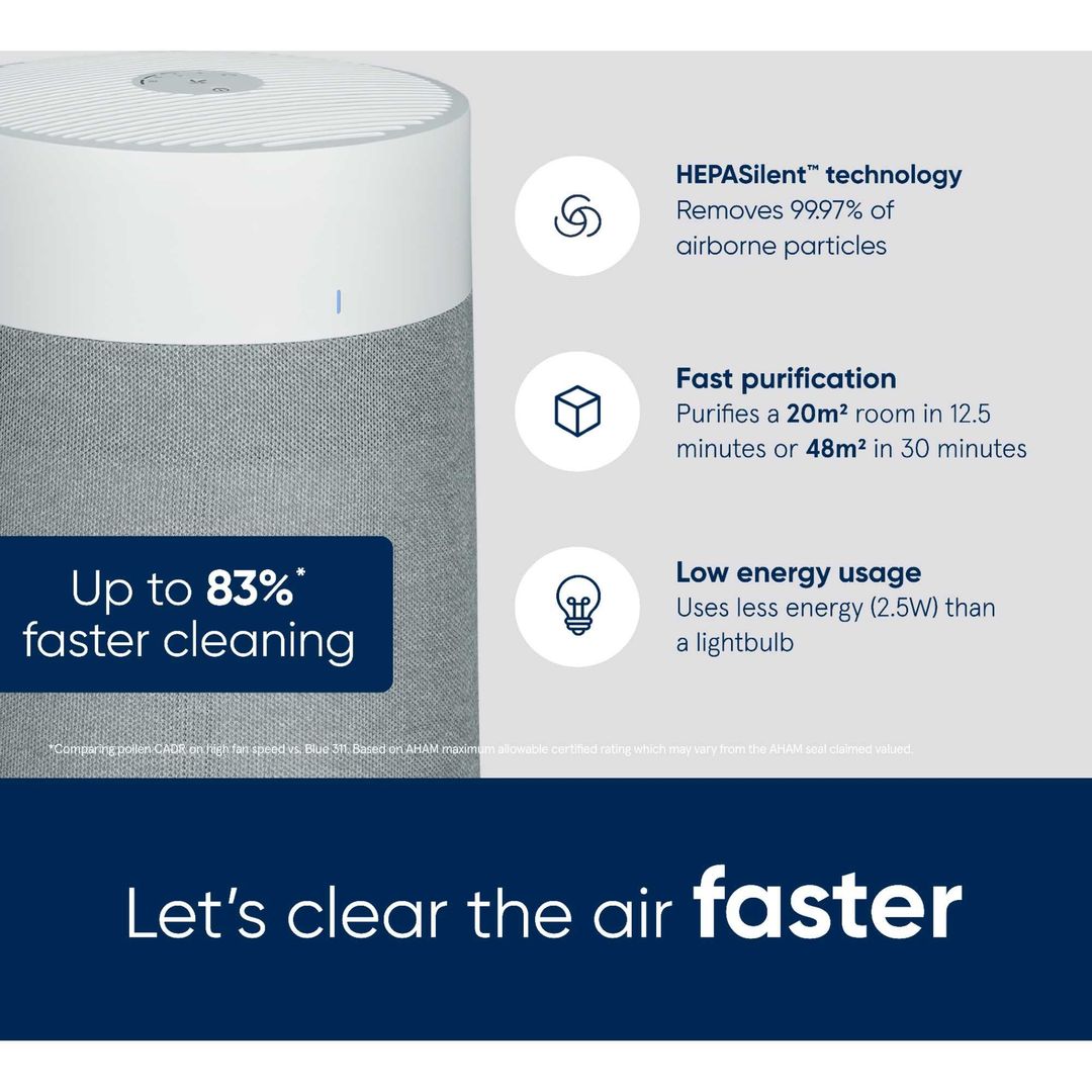 BLUEAIR Blue Max 3250i Smart Air Purifier - Grey - Image 1