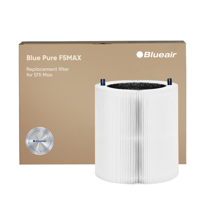 BLUEAIR Blue Max 511i Replacement Filter - White