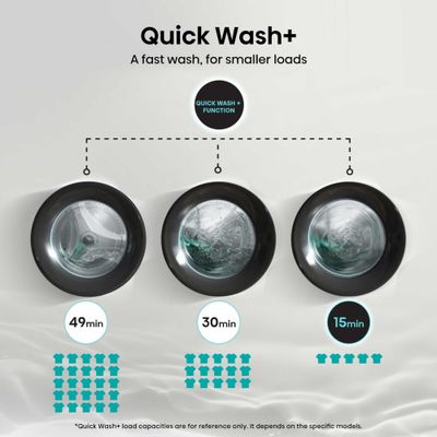 Hisense 3 Series 9kg 1400rpm Washing Machine - White