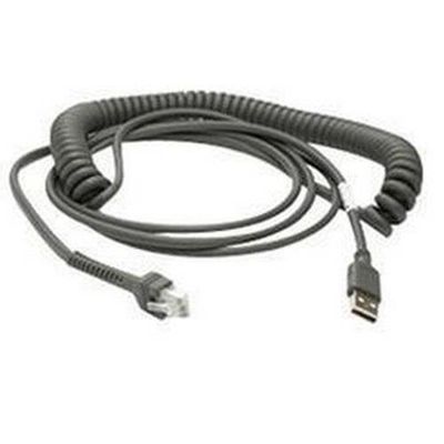 Motorola 2.8m USB A