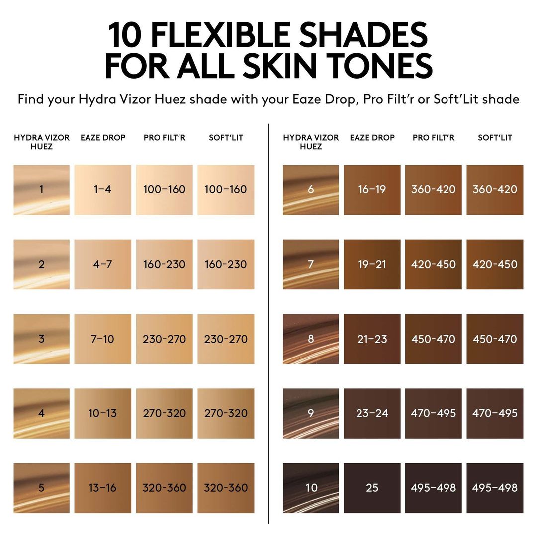 Fenty Skin Hydra Vizor Huez Tinted Moisturiser Broad Spectrum Mineral SPF 30 Sunscreen 50ml (Various Shades) - Shade 1 - Image 1
