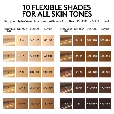Fenty Skin Hydra Vizor Huez Tinted Moisturiser Broad Spectrum Mineral SPF 30 Sunscreen 50ml (Various Shades) - Shade 10