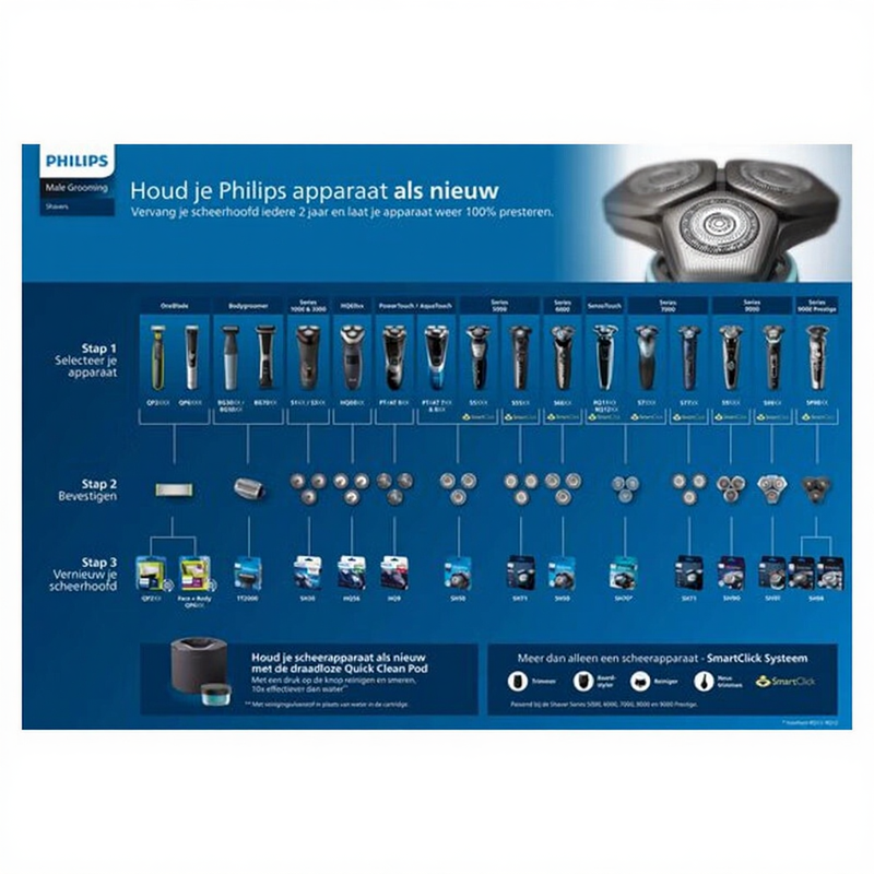 PHILIPS SH50/50 Wet & Dry Shaver Head Replacements - Black - Image 1